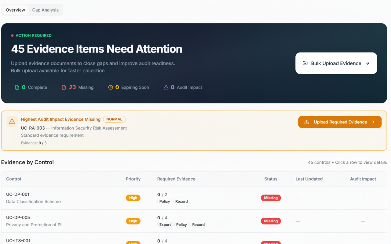 Evidence Tracking Database ComplyAgentAI - AI-Powered Compliance Automation